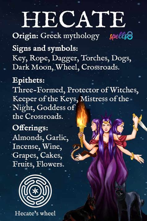 nicknames for hecate